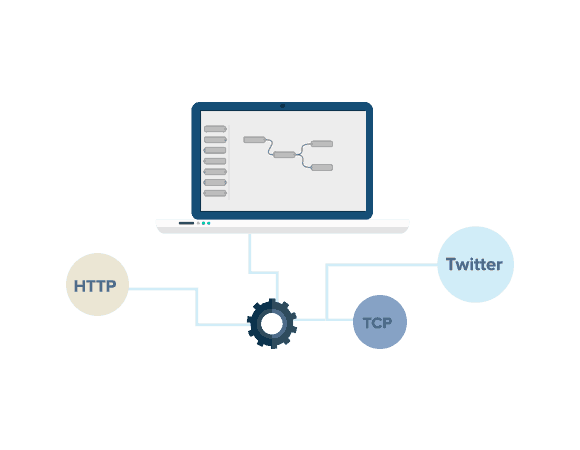 Branding Services Company Washington