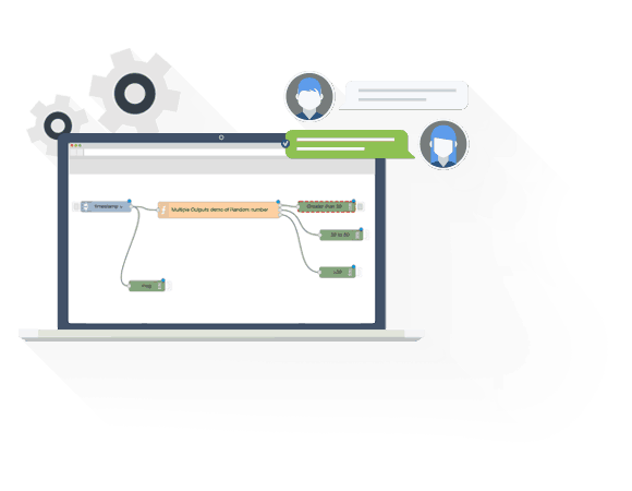 Best Branding Services Company